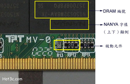 [Samsung] Samsung G808 照相功能實測